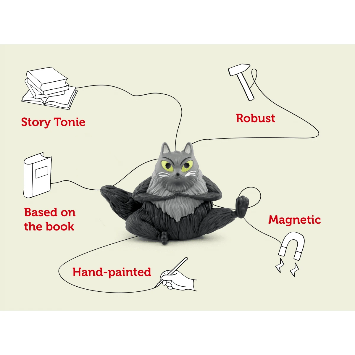 Tonies Tonies - Toto The Ninja Cat And The Great Snake Escape 5 Tonies Tonies - Toto The Ninja Cat And The Great Snake Escape - Image 3