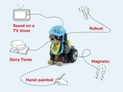 Tonies Audio CharacterPaw Patrol - Rex(Tonies Audio Character Paw Patrol Rex) -Tonies 23461044879440