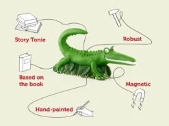 Tonies Audio Character - Roald Dahl The Enormous Crocodile(Tonies Audio Character Roald Dahl The Enormous Crocodile) -Tonies 23576938545232