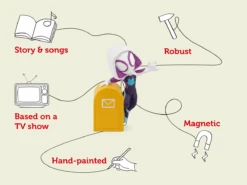 Tonies Audio Character - Marvel Spidey & His Amazing Friends: Ghost-Spider Tonie(Tonies Audio Character Marvel Spidey His Amazing Friends Ghost Spider Tonie) -Tonies 23713123139664