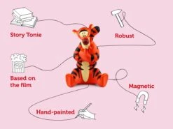 Tonies Audio Character - Disney Tigger Tonie(Tonies Audio Character Disney Tigger Tonie) 19 Tonies Audio Character - Disney Tigger Tonie(Tonies Audio Character Disney Tigger Tonie) -Tonies 23713123270736