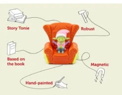 Tonies Audio Character - Enid Blyton The Wishing Chair Tonie(Tonies Audio Character Enid Blyton The Wishing Chair Tonie) -Tonies 23713123467344