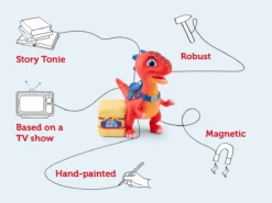 Tonies Audio Character - Dino Ranch Tonie(Tonies Audio Character Dino Ranch Tonie) -Tonies 23801075073104