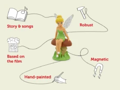 Tonies Audio Character - Tinkerbell Tonie(Tonies Audio Character Tinkerbell Tonie) -Tonies 23801076252752