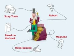 Tonies Audio Character - Charlie And The Chocolate Factory(Tonies Audio Character Charlie And The Chocolate Factory) -Tonies 23922037489744