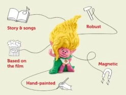 Tonies Audio Character- Viva Tonie(Tonies Audio Character Viva Tonie) -Tonies 24054224060496