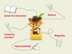 Tonies Audio Character- Puss In Boots And Other Fairy Tales Tonie (Relaunch)(Tonies Audio Character Puss In Boots And Other Fairy Tales Tonie Relaunch) -Tonies 24115009290320