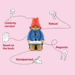 Tonies Audio Character- More About Paddington Bear Tonie(Tonies Audio Character More About Paddington Bear Tonie) -Tonies 24791625072720