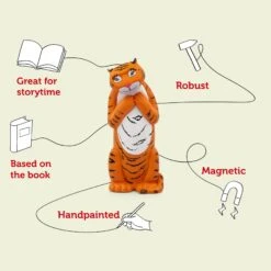 Tonies Audio Character - The Tiger Who Came To Tea And Other Stories(Tonies Audio Character The Tiger Who Came To Tea And Other Stories 3) -Tonies 63546065060227