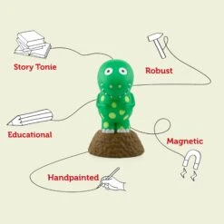 TONIES Ten Little Series Ten Little Collection Audio Classic Tonie Character(Ten Little Series Ten Little Collection Audio Classic Tonie Character Available From 20 05 2025) -Tonies 65404479930755