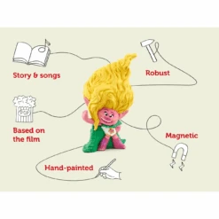 Tonies Tonies - Trolls: Viva -Tonies Image 3 21SKT1IL
