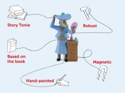 Tonies Tonies Roald Dahl - Revolting Rhymes And Dirty Beasts -Tonies Romance image