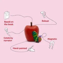 Tonies Tonies Characters - The Very Hungary Caterpillar And Friends -Tonies The Very Hungry Caterpillar and Friends The World of Eric Carle 3