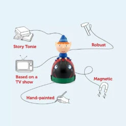 Tonies Tonies - Ben & Holly's Little Kingdom - Ben -Tonies tonies ben hollys kingdom ben flat 3 1800x1800 8f393bfb 3d7f 476c 8993 534e245cb76c