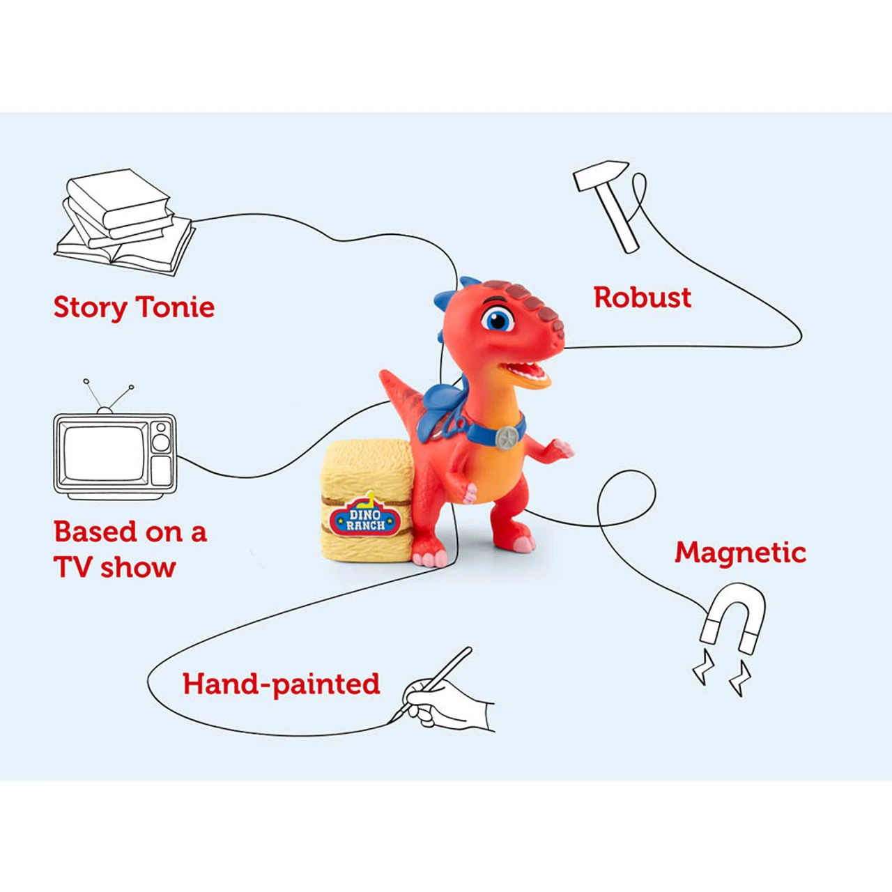 Tonies Stories And Songs - Dino Ranch 5 Tonies Stories And Songs - Dino Ranch - Image 3