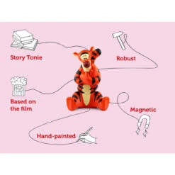 Tonies Disney - Tigger 15 Tonies Disney - Tigger -Tonies tonies disney tigger 5 81617.1694522862