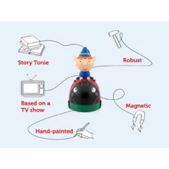 Tonies Stories And Songs - Ben & Holly's Little Kingdom Ben 15 Tonies Stories And Songs - Ben & Holly's Little Kingdom Ben -Tonies tonies stories and songs ben hollys little kingdom ben 5 24512.1689237161