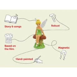 Tonies Disney - Tinkerbell -Tonies tonies tinkerbell 3 96774.1697147546